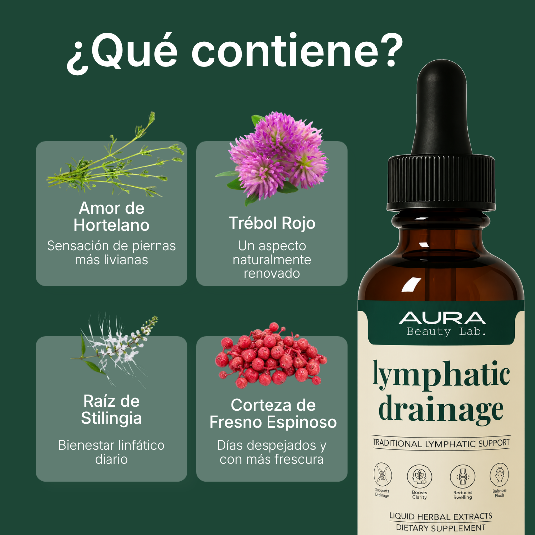 Gotas de Drenaje Linfático | AURA Beauty Lab®