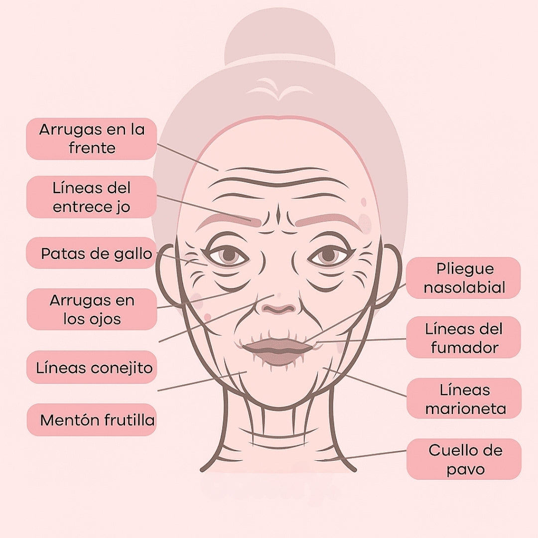Sistema de Micro Infusión | BioInfusion Aura™