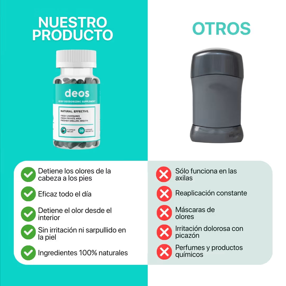 DEOS - Desodorante Interior en Cápsulas