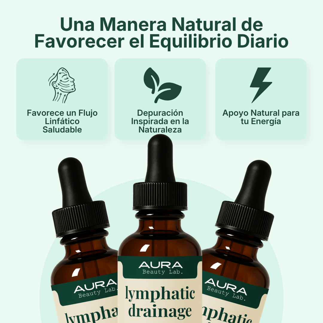 Gotas de Drenaje Linfático | AURA Beauty Lab®