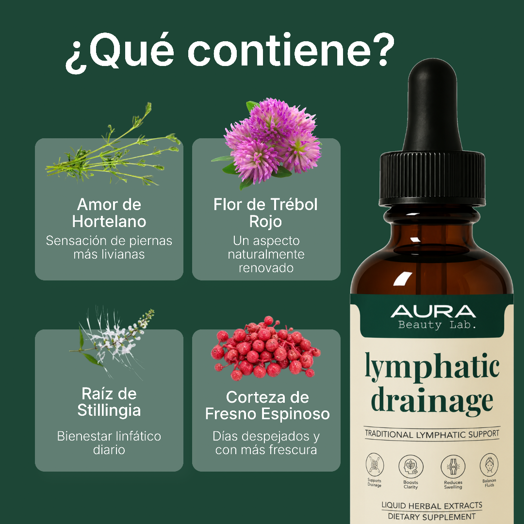 Gotas de Drenaje Linfático | AURA Beauty Lab®