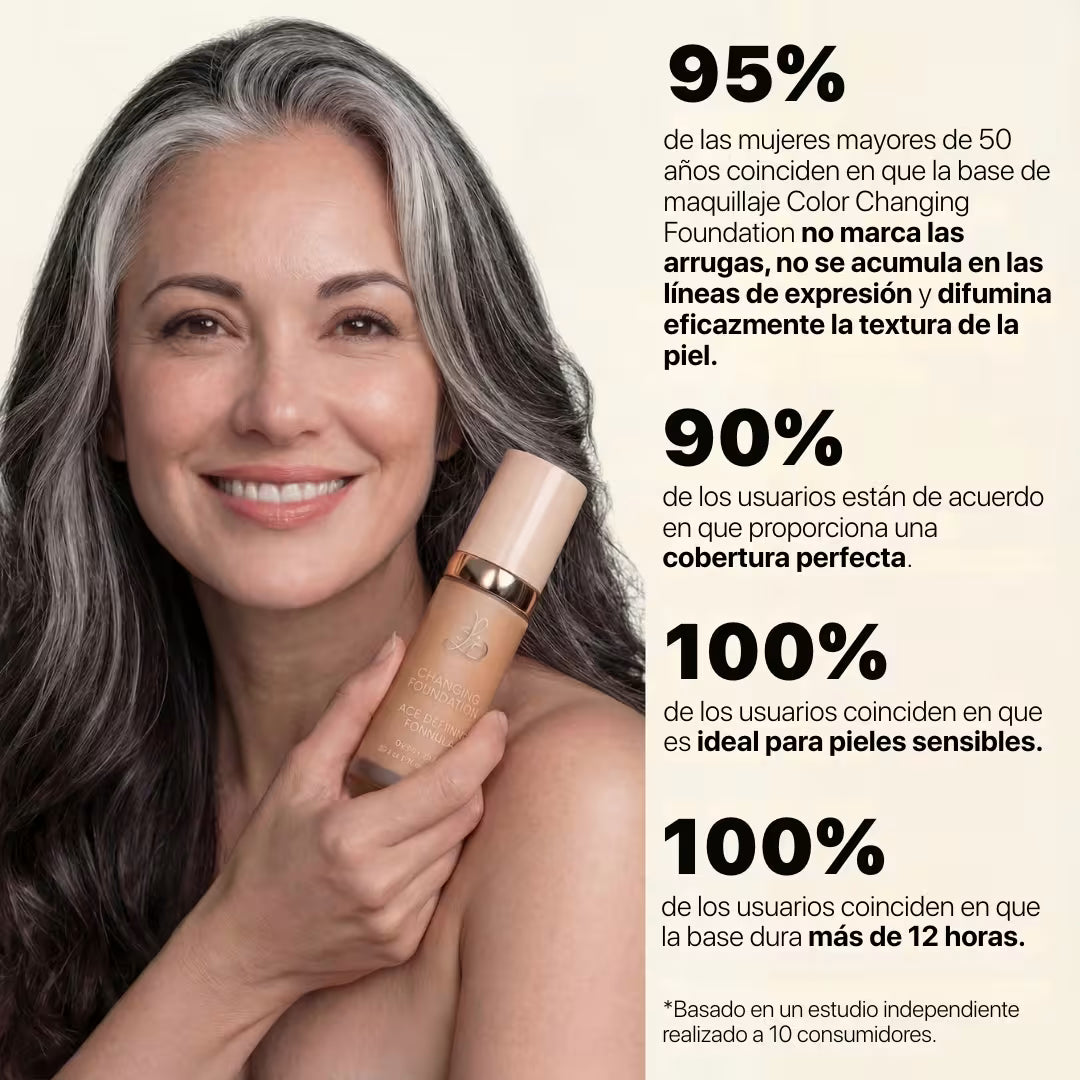 Base 4 en 1 de Maquillaje Antiedad con SPF 50