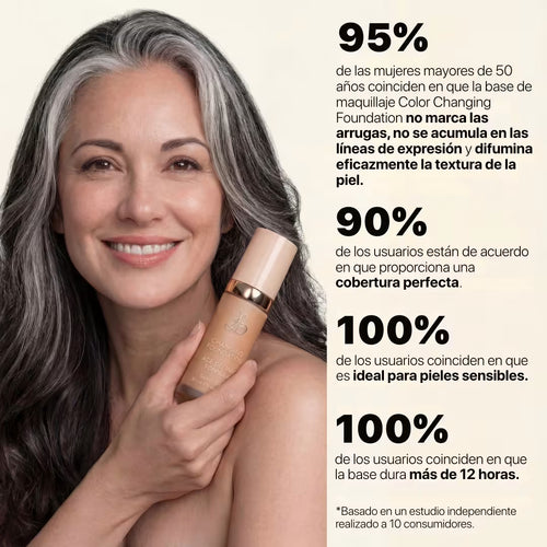Base 4 en 1 de Maquillaje Antiedad con SPF 50